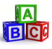 The ABCs of the Prophetic