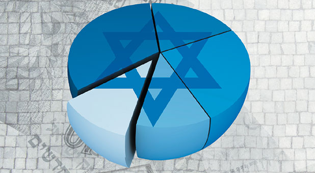 Where your israel donations really go