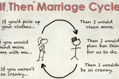 Marriage cycle