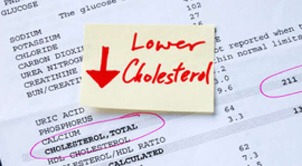 HDL cholesterol