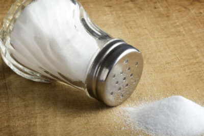 Are your words seasoned with salt?