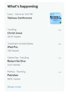 Christ Jesus Trending