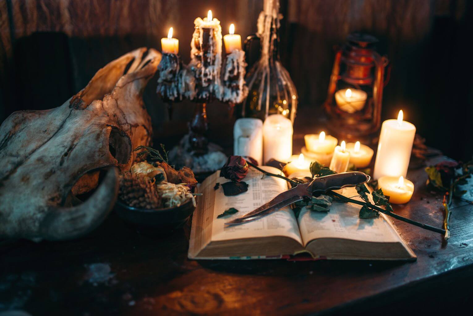 4 More Signs of Witchcraft Practices in Church